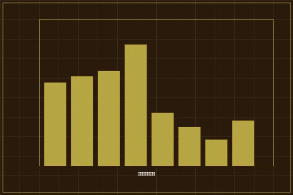 加拿大28加拿大28极值区间统计分析图