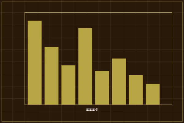 加拿大28特殊形态历史出现频率统计图